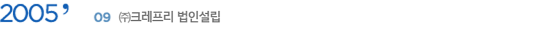 2005 9 ()ũ μ